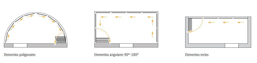 Carpintería de aluminio