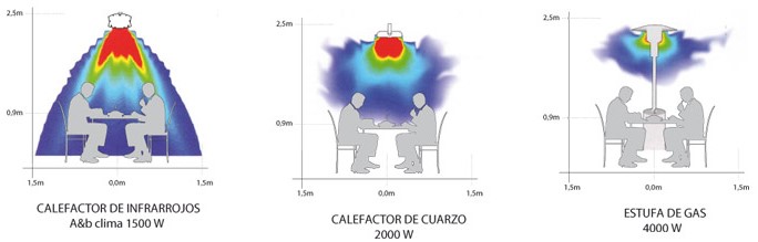 Carpintería de aluminio